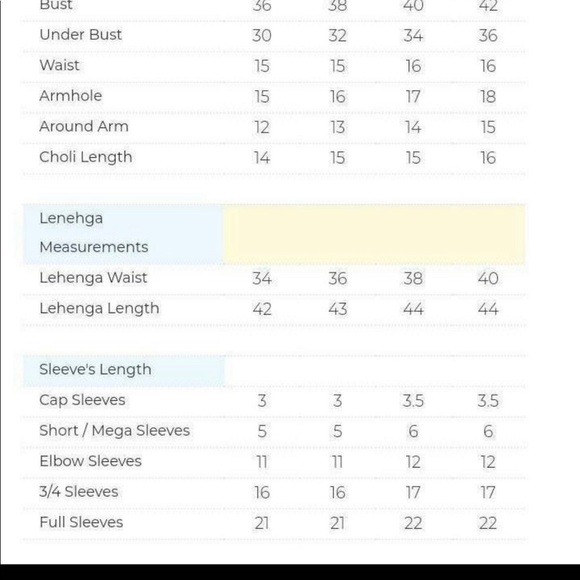 Meet your Posher, Nilesh - Picture 3 of 3